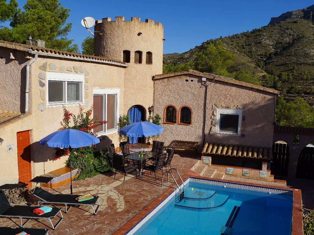 Casa Cielo Azul